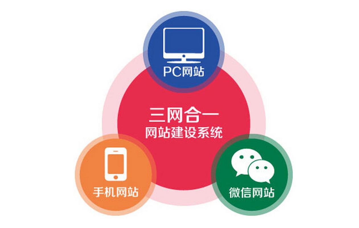 河北乾泽推出999做网站活动,提供网站,域名,搭建,备案,上线及1年技术
